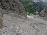 Passo Gardena - Col de Mesores / Sass dla Luesa